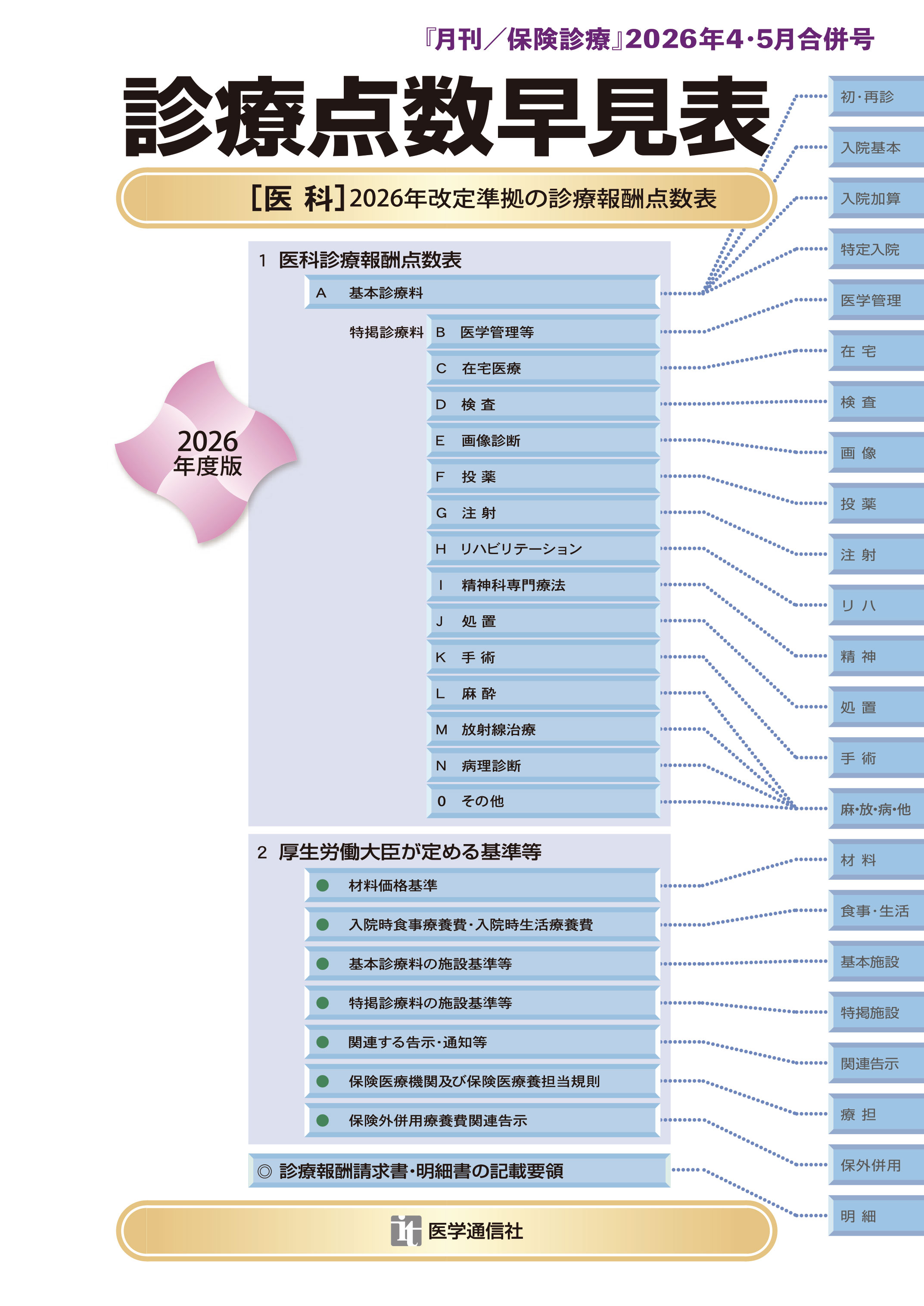 2026年4・5月合併号