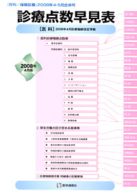 2008年4・5月合併号